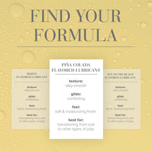 Load image into Gallery viewer, JO - Cocktails - Piña Colada - 60mL - divasdenau