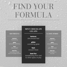 Load image into Gallery viewer, JO - Gelato - Mint Chocolate - 120mL