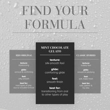 Load image into Gallery viewer, JO - Gelato - Mint Chocolate - 30mL