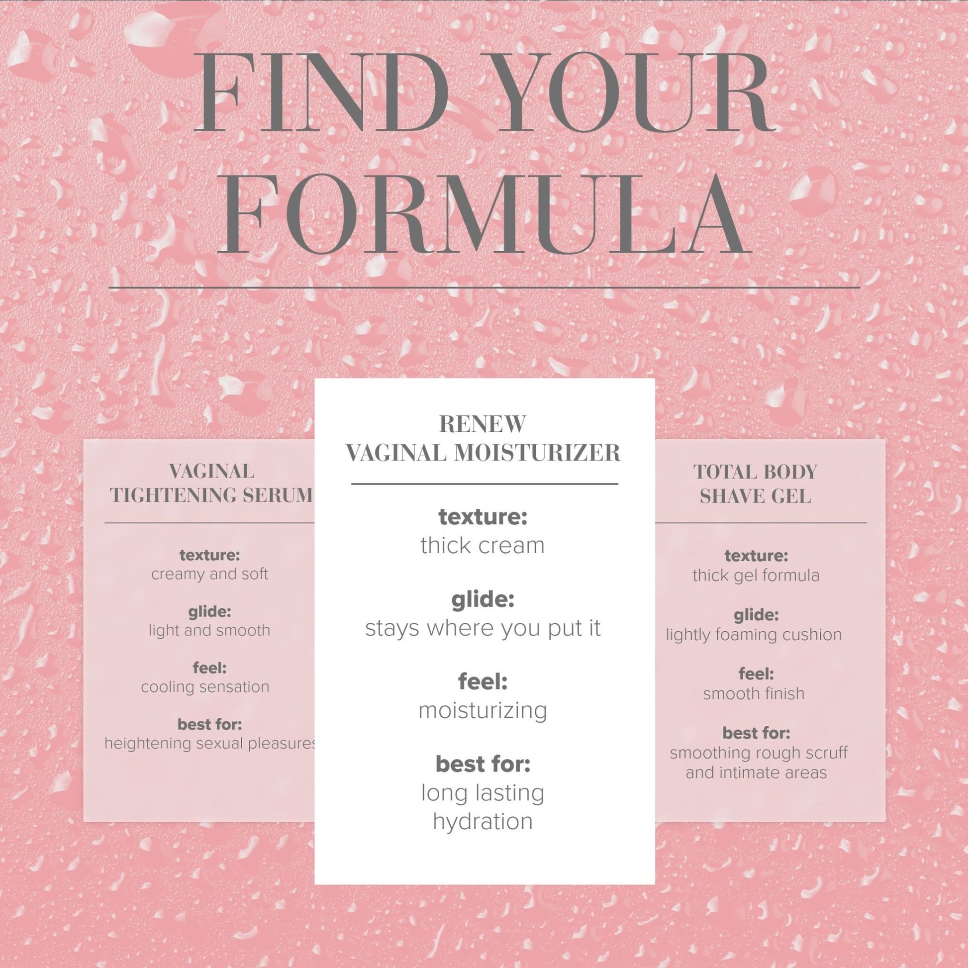 JO - ReNew Vaginal Moisturizer - 120mL - divasdenau