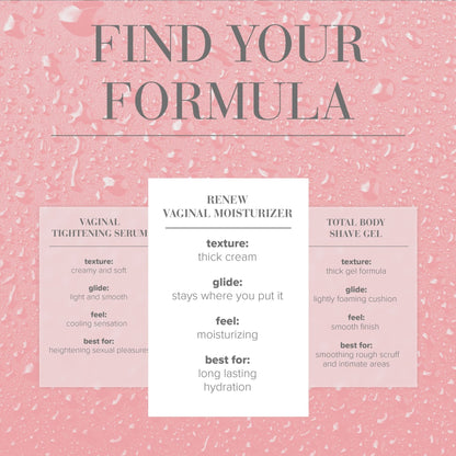 JO - ReNew Vaginal Moisturizer - 120mL - divasdenau